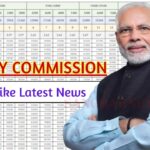 8th Pay Commission News: salary will be hike in between 20% and 35% – Government Releases Key Updates