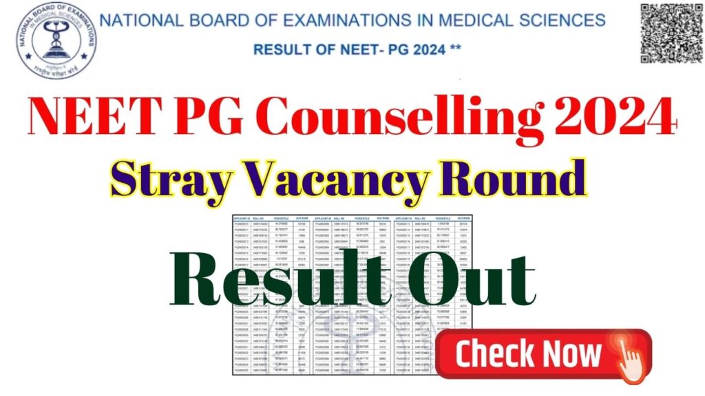 NEET PG 2024 Stray Vacancy Round Final Result Released – Check Now