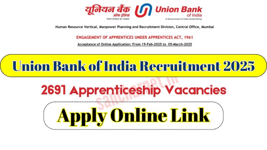 Union Bank of India Recruitment 2025