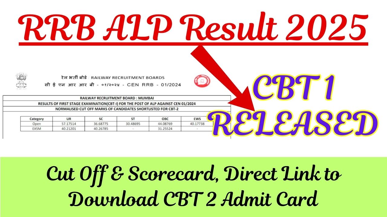 RRB ALP Result 2025 CBT 1 (Out): Cut Off & Scorecard, Direct Link to Download CBT 2 Admit Card 1 RRB ALP Result 2025 CBT 1